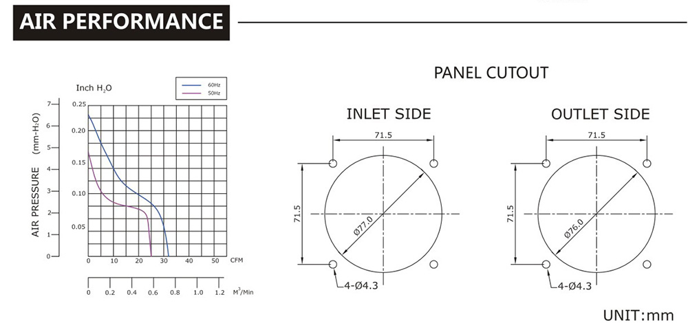 台灣黄瓜视频免费观看SJ8038HA2-AC軸流風機