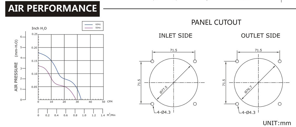 台灣黄瓜视频免费观看SJ8025HA2-AC軸流電機