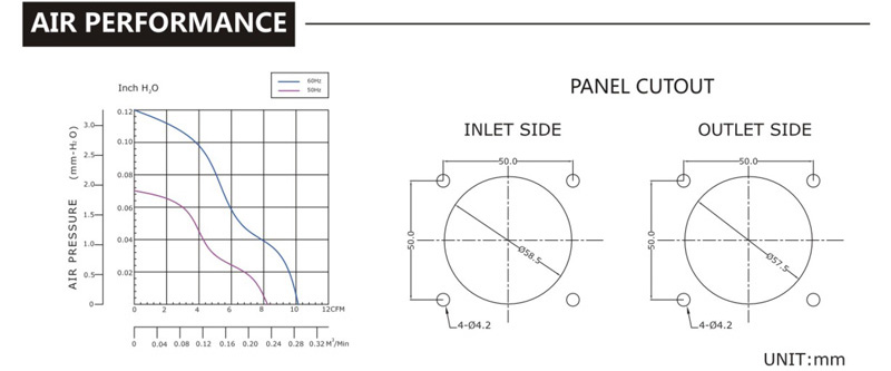 台灣黄瓜视频免费观看SJ6030HA2-AC軸流電機
