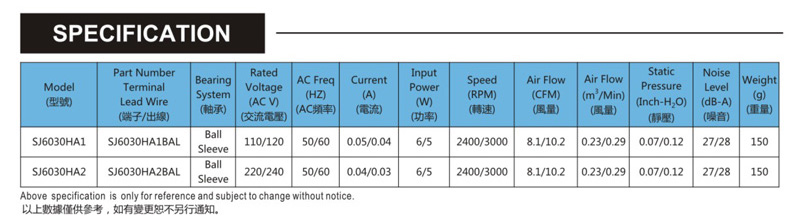 台灣黄瓜视频免费观看SJ6030HA2-AC軸流電機